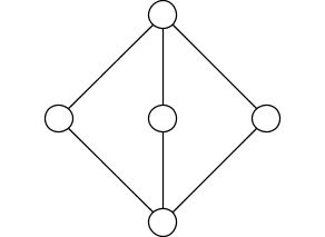 The lattice M3