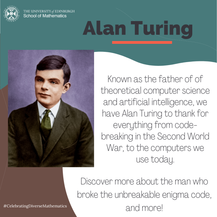 Graphic depicting image of Alan Turing and summary of bio