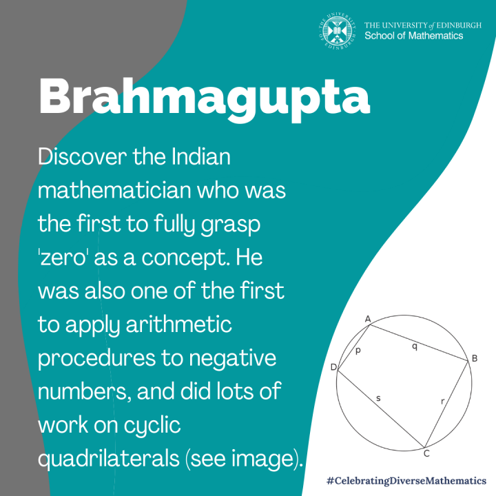 Graphic depicting image of cyclic quadrilaterals and summary of Brahmagupta bio