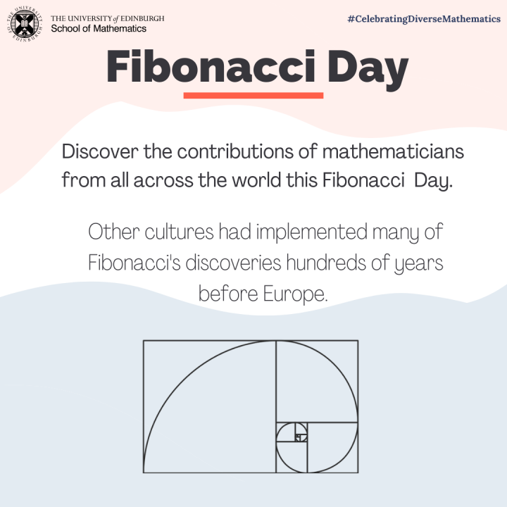 Graphic depicting image of golden ratio and summary of Fibonacci Day bio