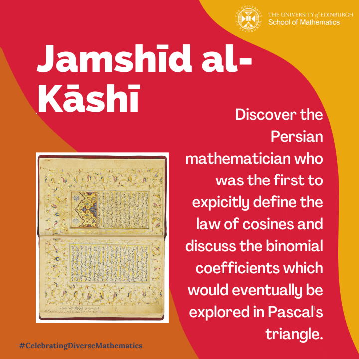 Graphic depicting image of Jamshid al-Kashi's work and summary of bio