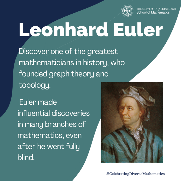 Graphic depicting image of Leonhard Euler and summary of bio
