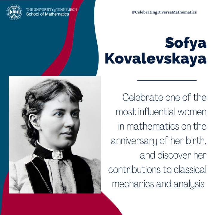 Graphic depicting image of Sofya Kovalevskaya and summary of bio